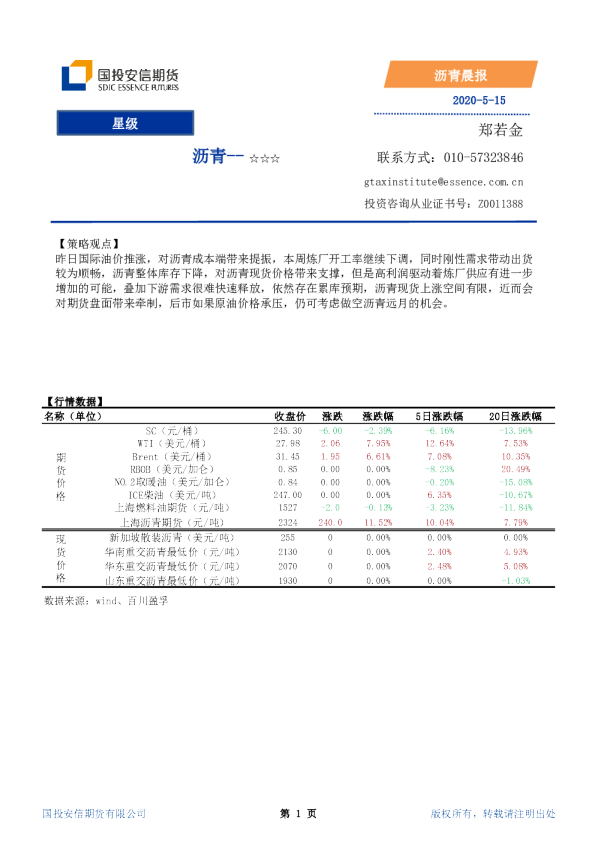 国投安信期货沥青晨报
