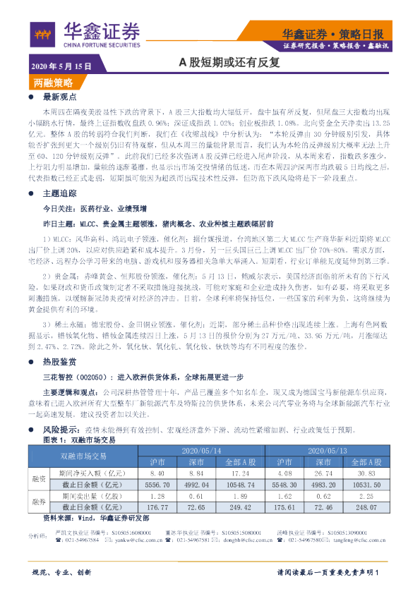 A股短期或还有反复