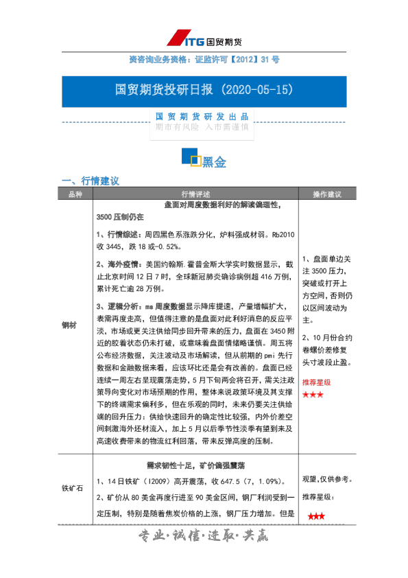 国贸期货投研日报：黑金