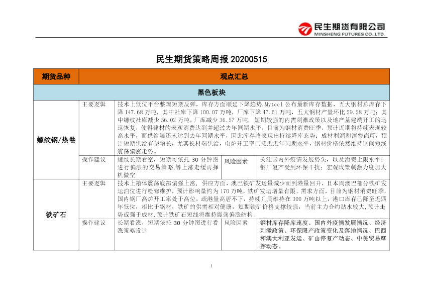 民生期货策略周报