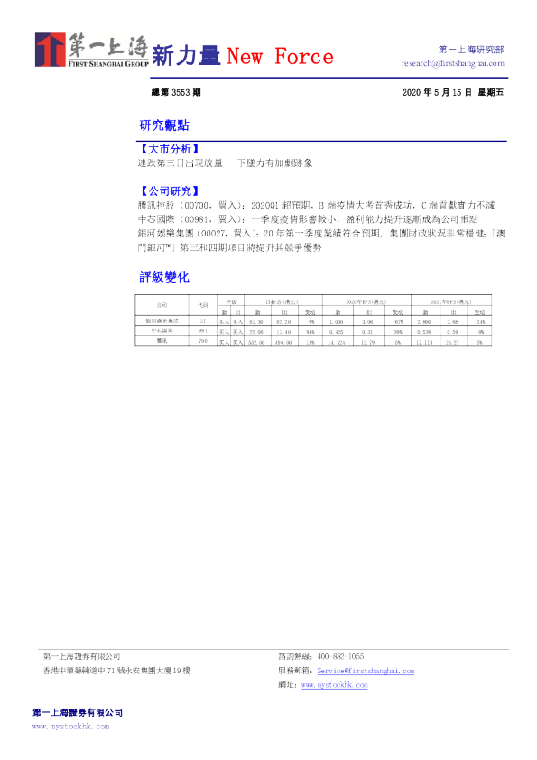 新力量New Force总第3553期