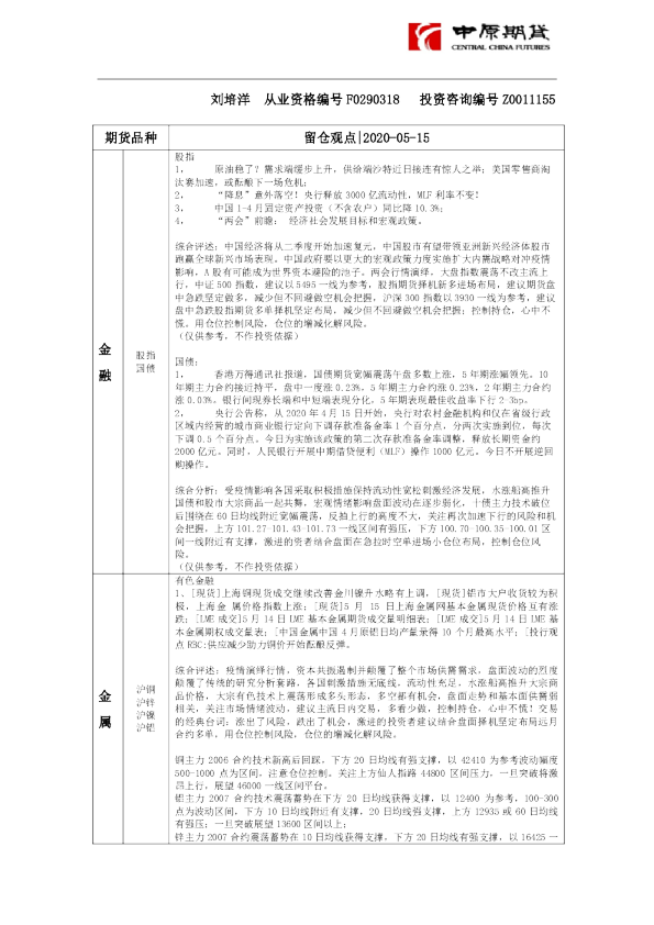 留仓观点