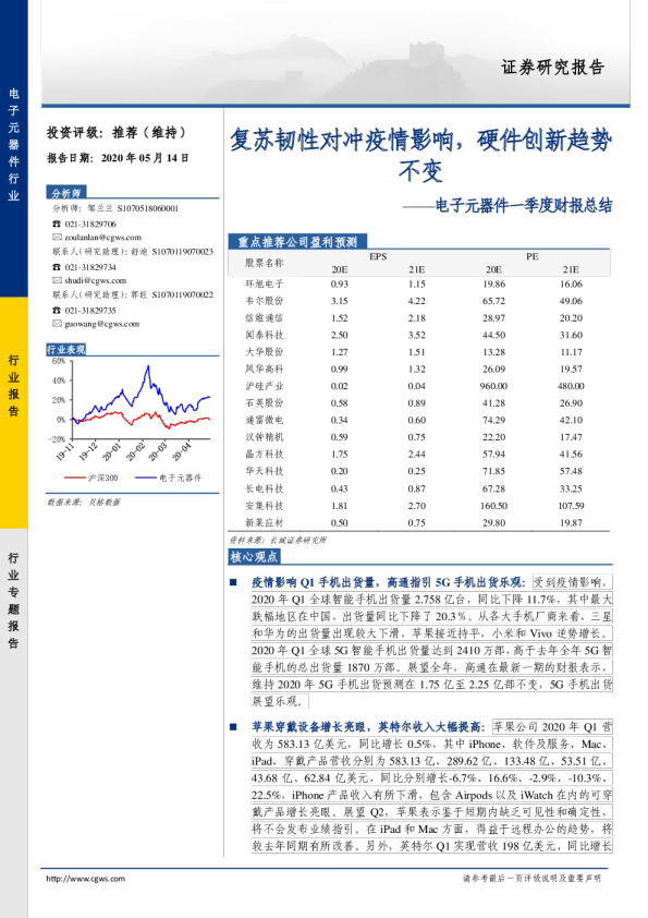 电子元器件一季度财报总结：复苏韧性对冲疫情影响，硬件创新趋势不变