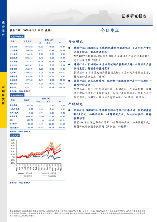 长城证券晨会报告