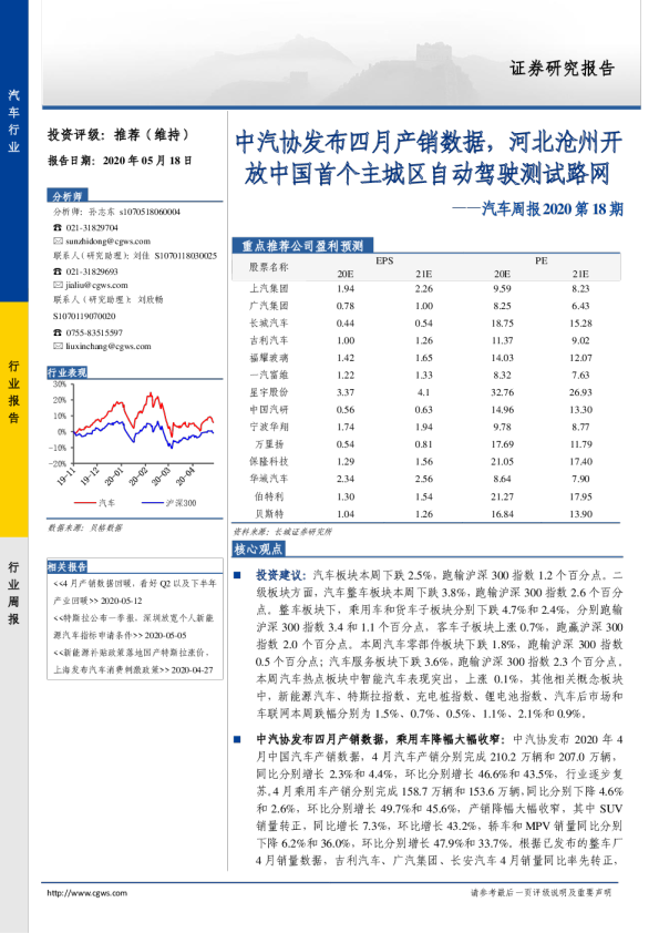汽车周报2020第18期：中汽协发布四月产销数据，河北沧州开放中国首个主城区自动驾驶测试路网