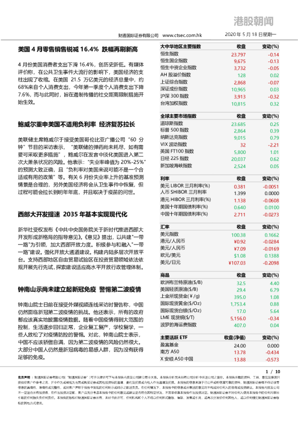 财通国际港股朝闻