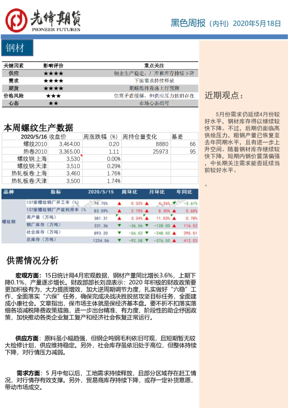 先锋期货黑色周报