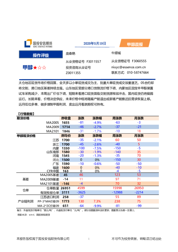 国投安信期货甲醇晨报