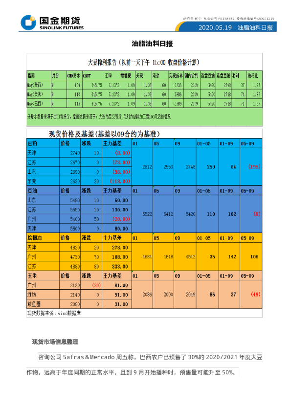 国金期货油脂油料日报