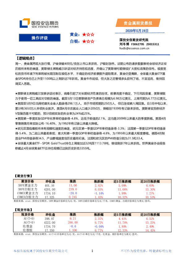 国投安信期货贵金属期货晨报
