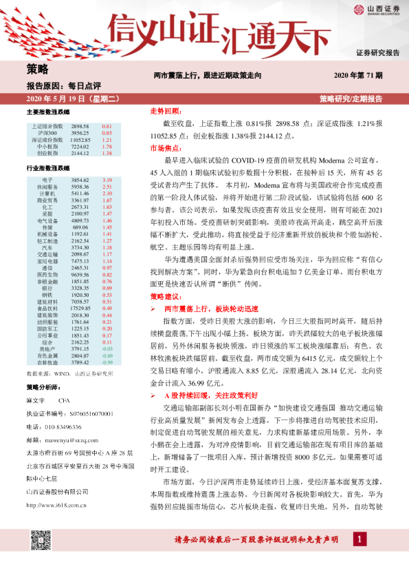 两市震荡上行，跟进近期政策走向
