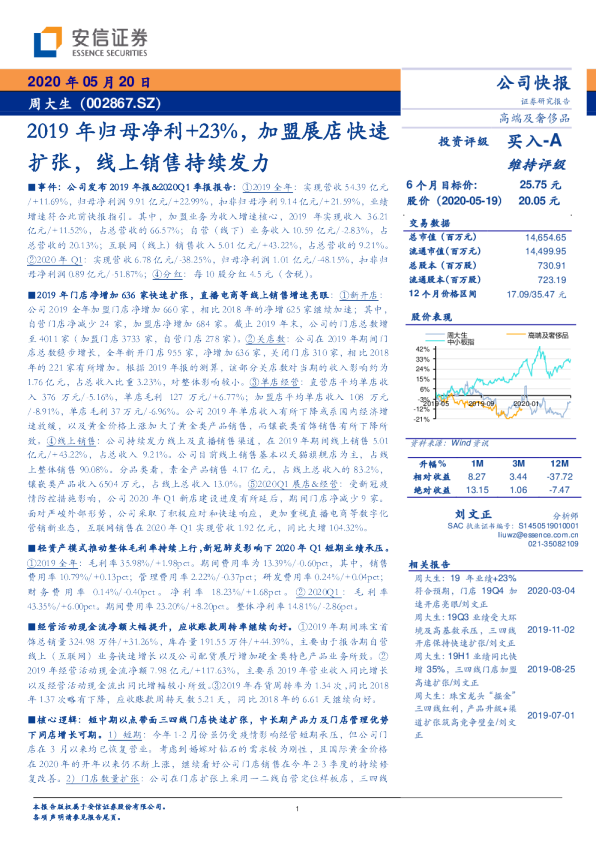 2019年归母净利+23%，加盟展店快速扩张，线上销售持续发力