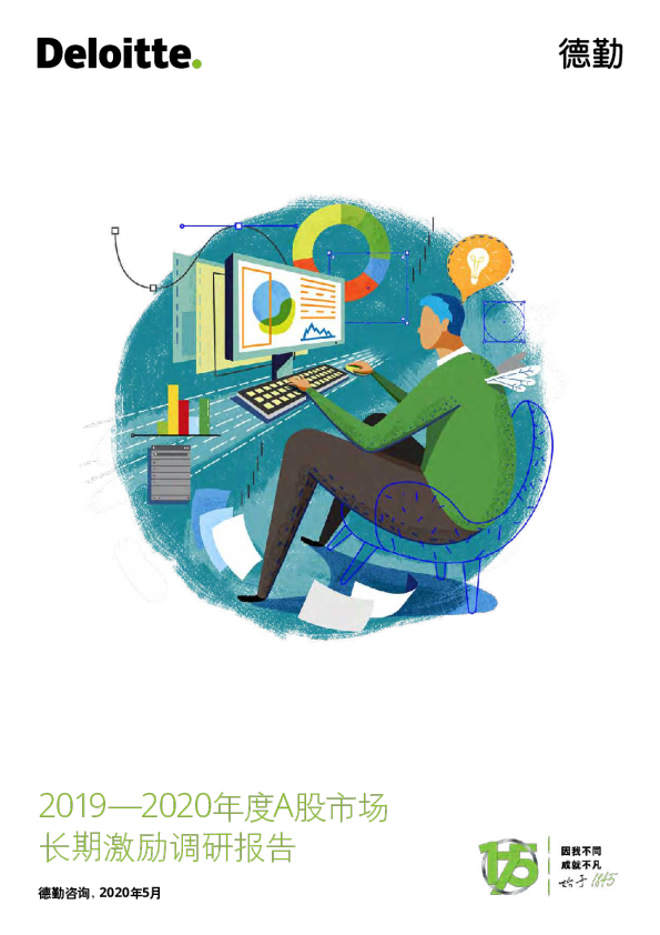 2019—2020年度A股市场长期激励调研报告