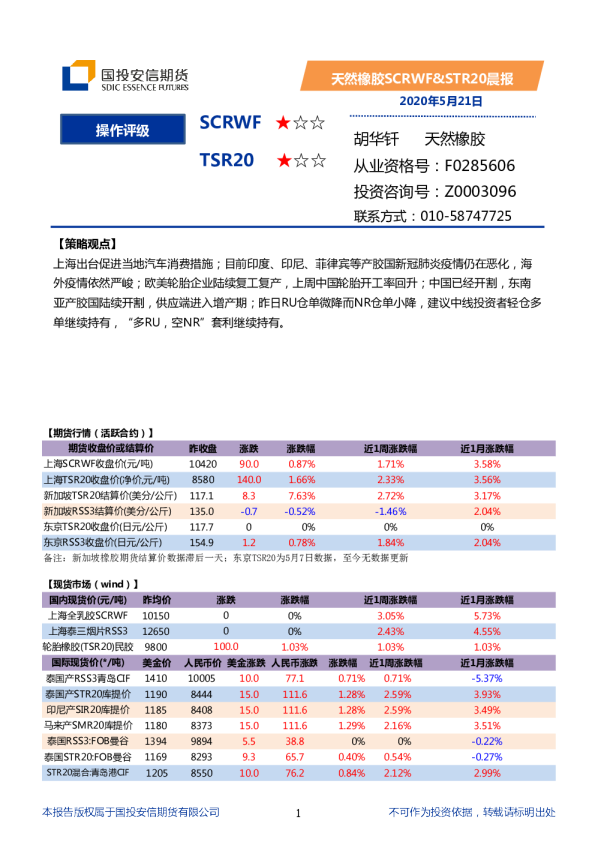 国投安信期货天然橡胶SCRWF、STR20晨报