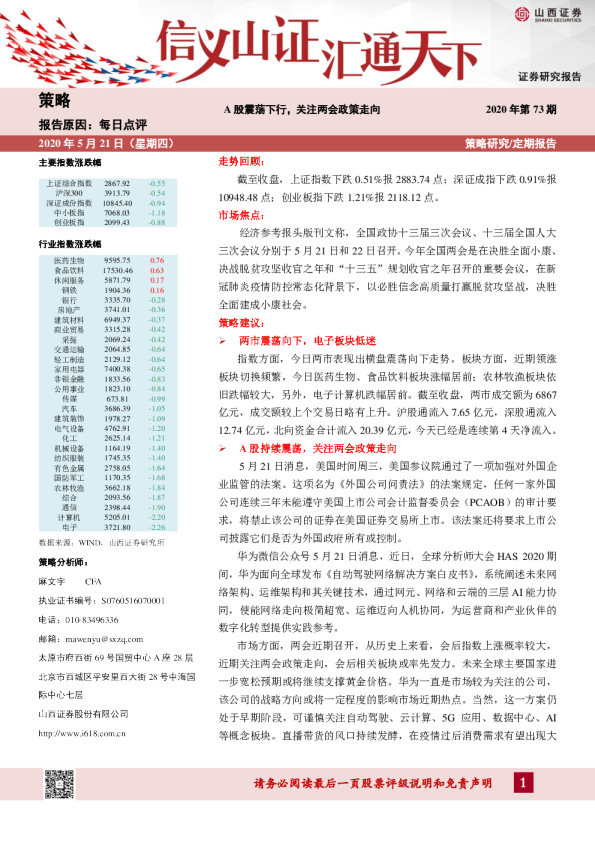 A股震荡下行，关注两会政策走向