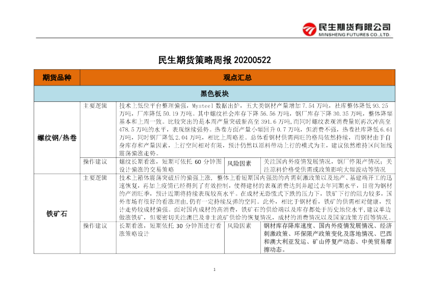 民生期货策略周报