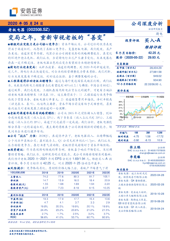 变局之年，重新审视老板的“善变”