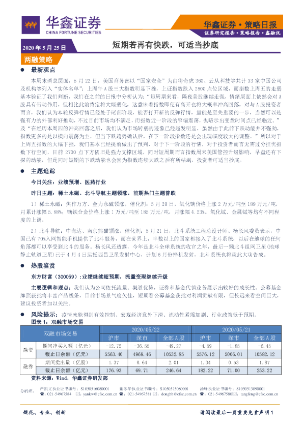 短期若再有快跌，可适当抄底