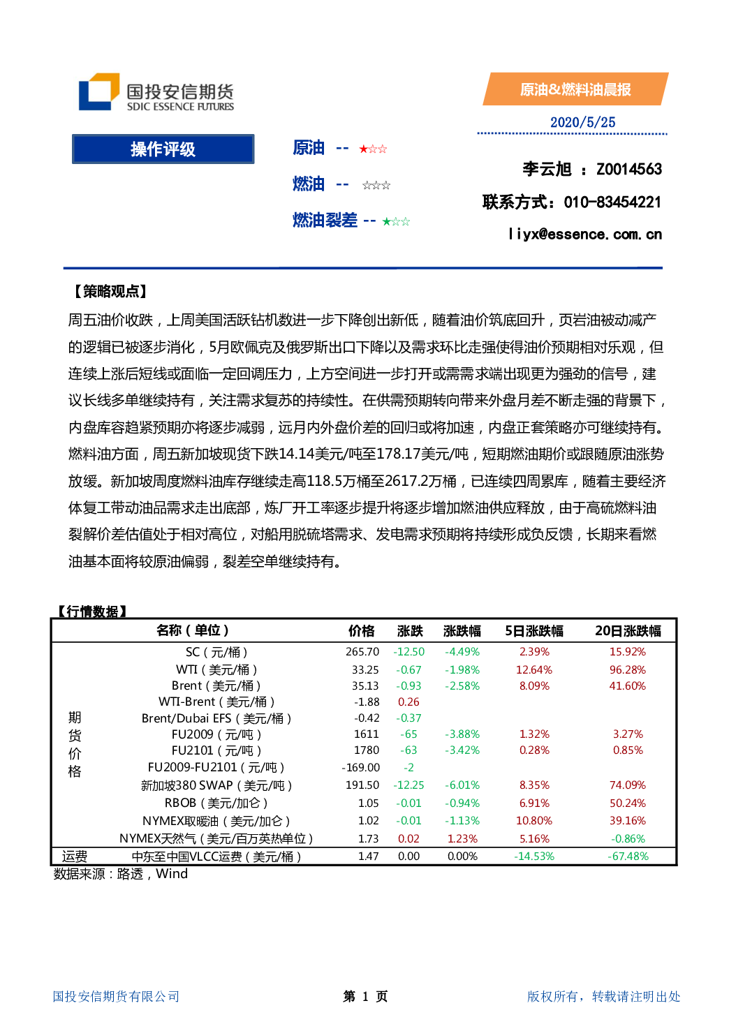 64 96 Eur To Huf 64 96 Eur To Huf
