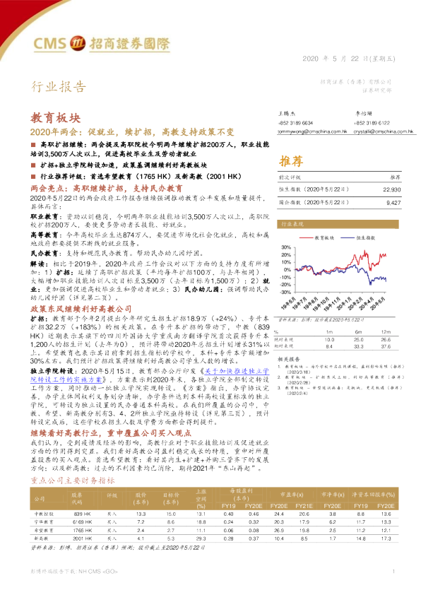 教育板块：2020年两会：促就业，续扩招，高教支持政策不变
