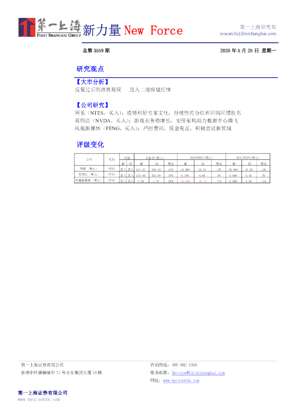 第一上海新力量New Force