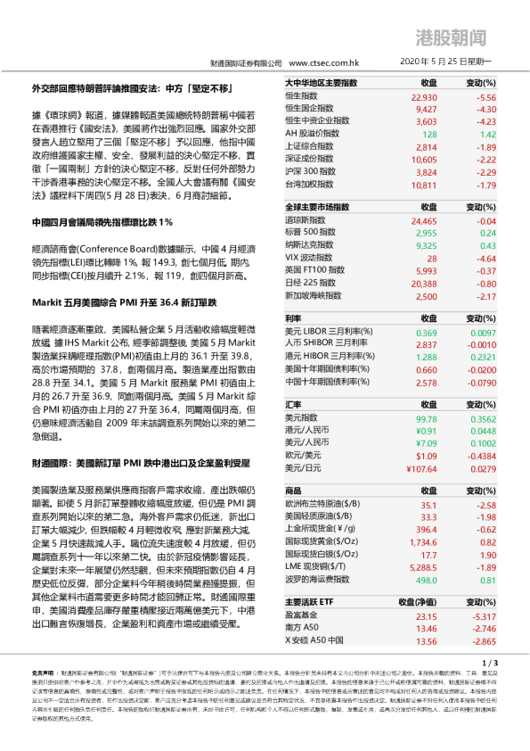 港股朝闻