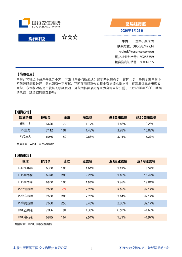 国投安信期货聚烯烃晨报