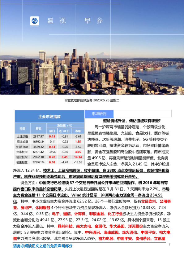 国盛证券盛视早参
