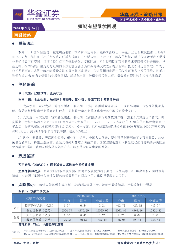 短期有望继续回暖