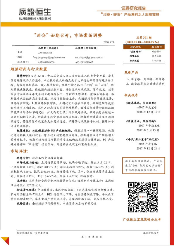 “两会”如期召开，市场震荡调整