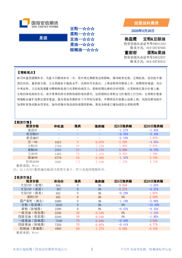 国投安信期货油脂油料晨报