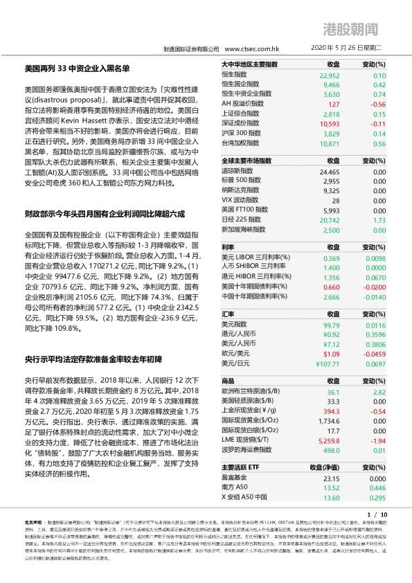 财通国际港股朝闻