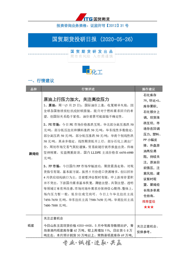 投研日报：化工