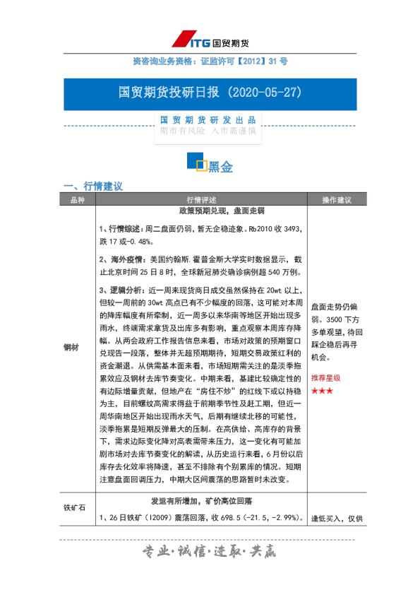 国贸期货投研日报：黑金