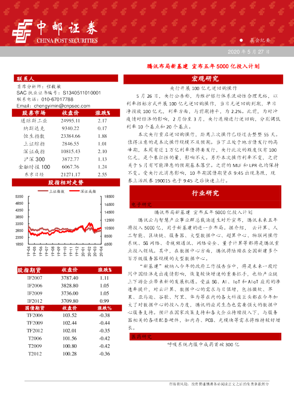 腾讯布局新基建，宣布五年 5000 亿投入计划