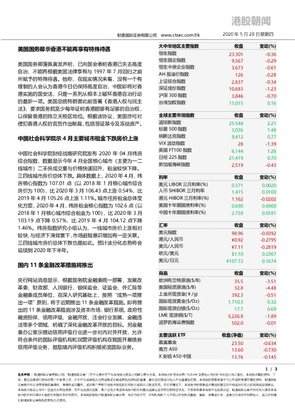 财通国际港股朝闻