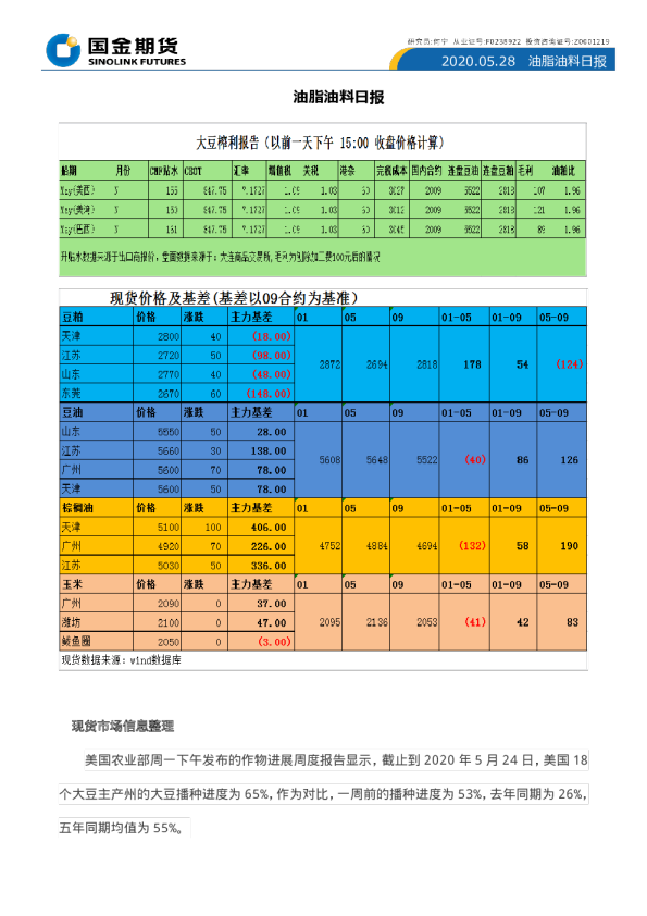 国金期货油脂油料日报