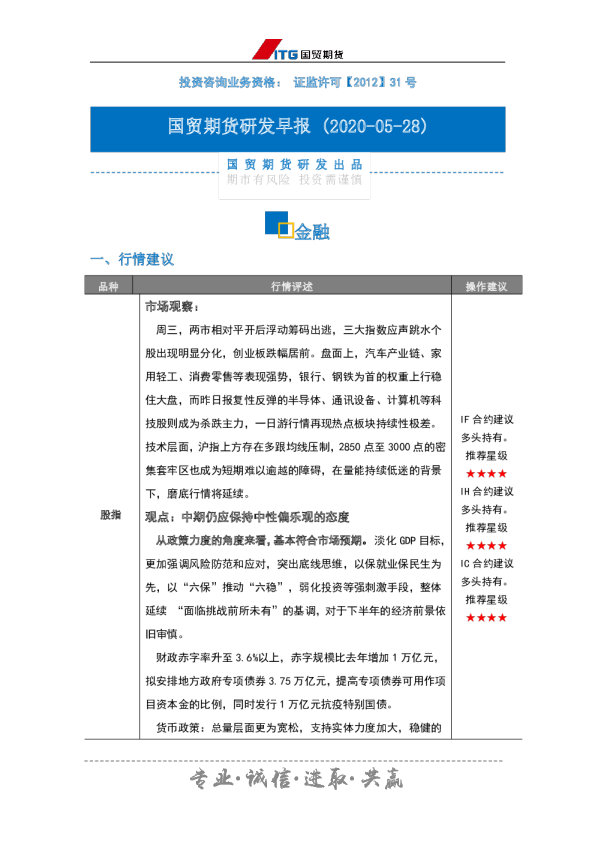 投研日报：金融
