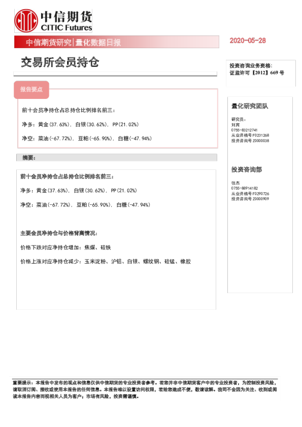 量化数据日报：交易所会员持仓