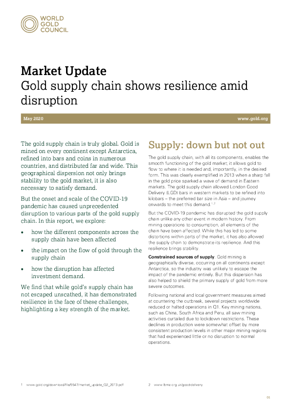 黄金市场供应链在中断中表现出韧性