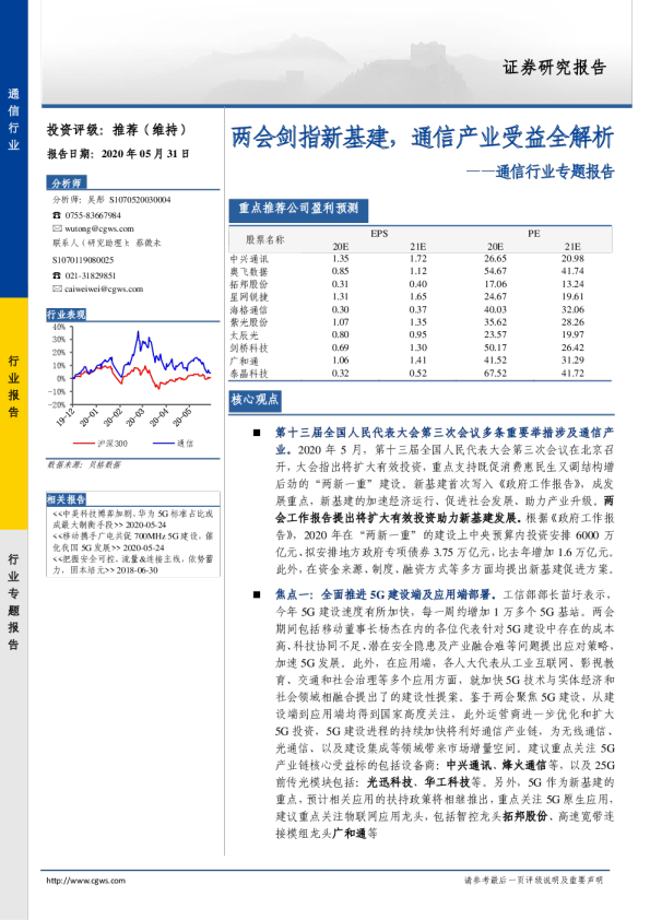 通信行业专题报告：两会剑指新基建，通信产业受益全解析