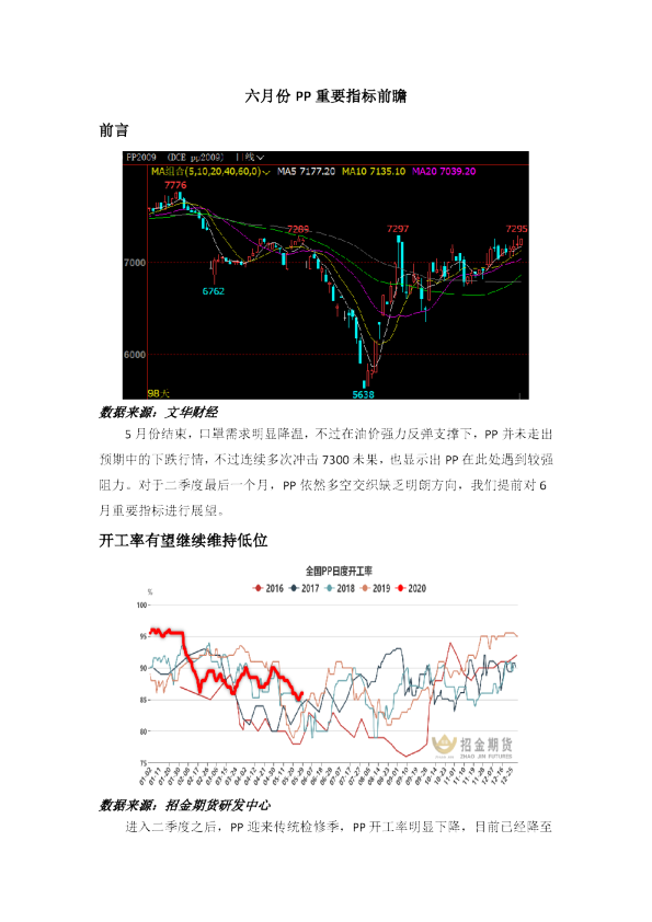 六月份PP重要指标前瞻