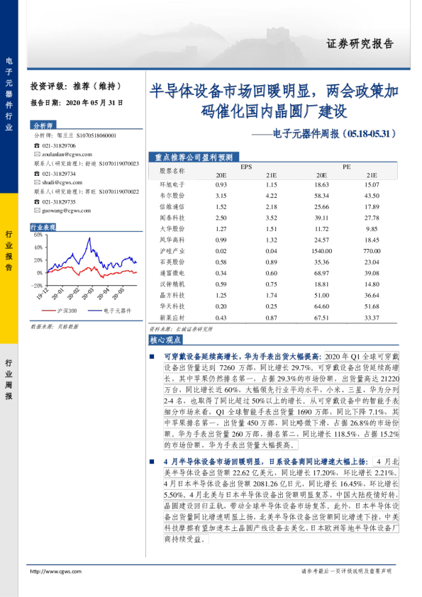 电子元器件周报：半导体设备市场回暖明显，两会政策加码催化国内晶圆厂建设