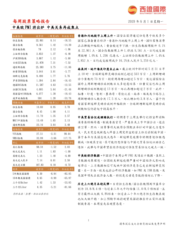 每周股票策略报告：中美欧PMI将出炉 中美关系再成焦点