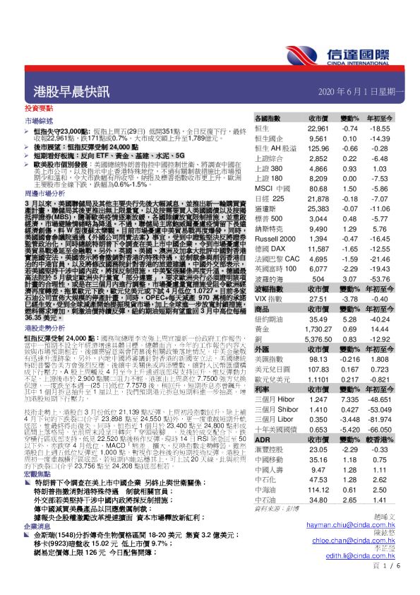 港股早晨快讯