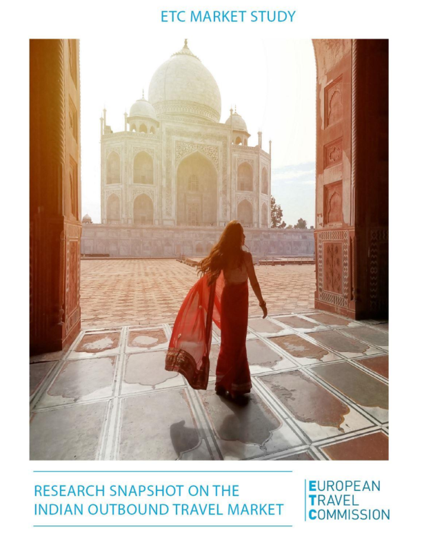 印度出境旅游市场研究快照