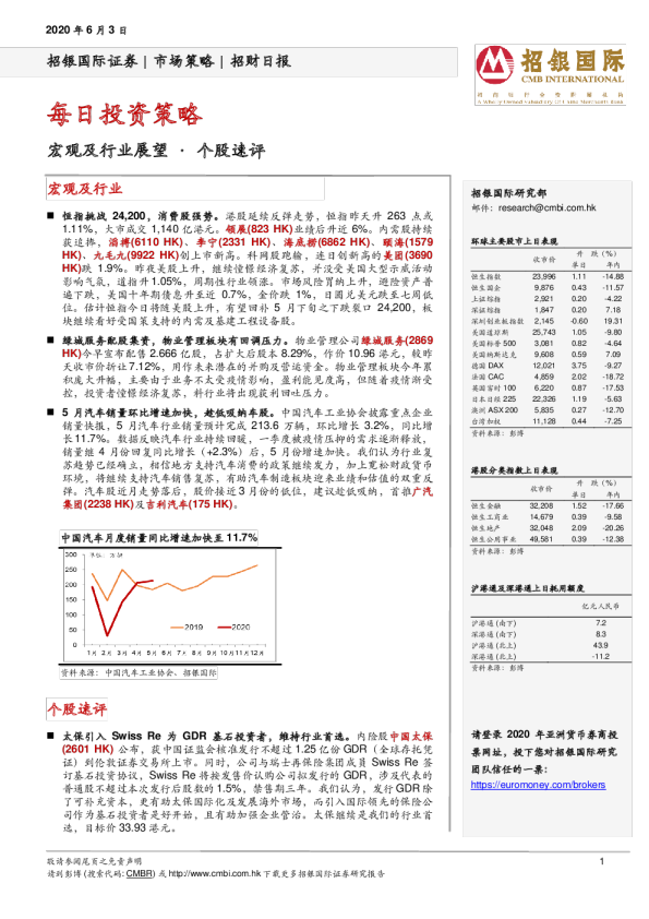招财日报：每日投资策略