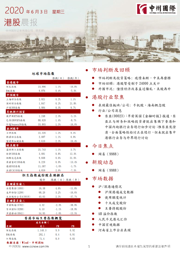 中州国际港股晨报