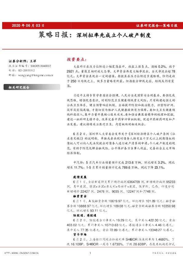 策略日报：深圳拟率先成立个人破产制度