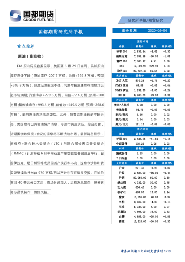研究所早报
